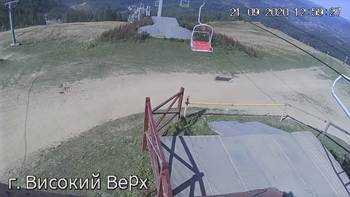 Захар Беркут 21 вересня 2020 року, 2020-09-21 13:00