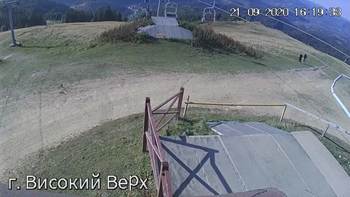 Захар Беркут 21 вересня 2020 року, 2020-09-21 16:00
