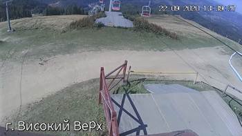 Захар Беркут 22 вересня 2020 року, 2020-09-22 13:00