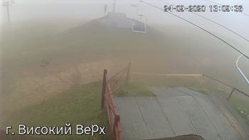 Захар Беркут 24 вересня 2020 року, 2020-09-24 13:00