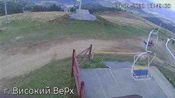 Захар Беркут 25 вересня 2020 року, 2020-09-25 13:00