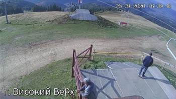 Захар Беркут 25 вересня 2020 року, 2020-09-25 16:00