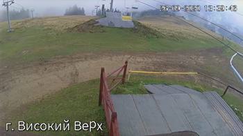 Захар Беркут 26 вересня 2020 року, 2020-09-26 13:00