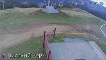 Захар Беркут 28 вересня 2020 року, 2020-09-28 13:00