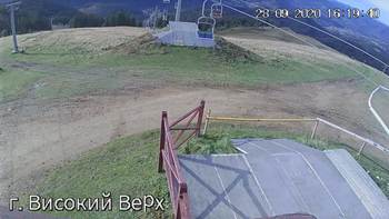 Захар Беркут 28 вересня 2020 року, 2020-09-28 16:00