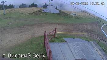 Захар Беркут 29 вересня 2020 року, 2020-09-29 10:00