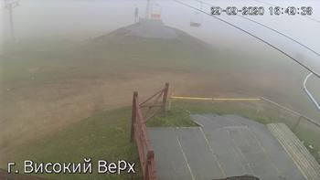 Захар Беркут 29 вересня 2020 року, 2020-09-29 16:00