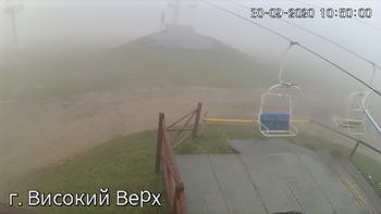Захар Беркут 30 вересня 2020 року, 2020-09-30 10:00
