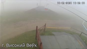 Захар Беркут 30 вересня 2020 року, 2020-09-30 13:00