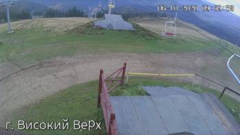 Захар Беркут 6 жовтня 2020 року, 2020-10-06 10:00