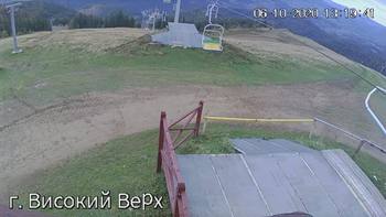 Захар Беркут 6 жовтня 2020 року, 2020-10-06 13:00