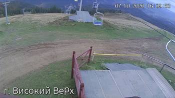 Захар Беркут 7 жовтня 2020 року, 2020-10-07 16:00