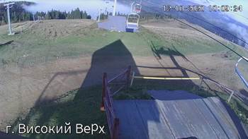 Захар Беркут 12 жовтня 2020 року, 2020-10-12 10:00