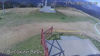 Захар Беркут 12 жовтня 2020 року, 2020-10-12 13:00