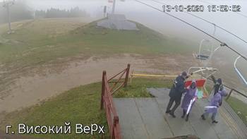 Захар Беркут 13 жовтня 2020 року, 2020-10-13 16:00