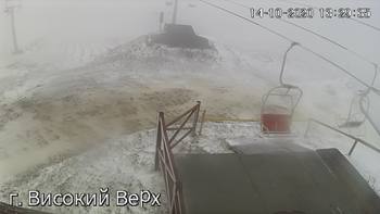 Захар Беркут 14 жовтня 2020 року, 2020-10-14 13:00