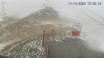 Захар Беркут 14 жовтня 2020 року, 2020-10-14 16:00