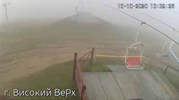 Захар Беркут 15 жовтня 2020 року, 2020-10-15 13:00