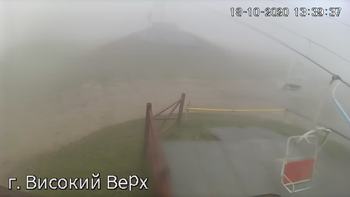 Захар Беркут 18 жовтня 2020 року, 2020-10-18 13:00