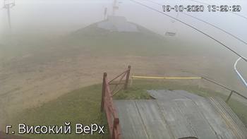 Захар Беркут 19 жовтня 2020 року, 2020-10-19 13:00