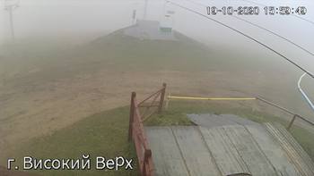 Захар Беркут 19 жовтня 2020 року, 2020-10-19 16:00