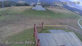 Захар Беркут 20 жовтня 2020 року, 2020-10-20 13:00