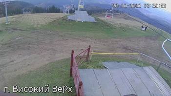 Захар Беркут 20 жовтня 2020 року, 2020-10-20 16:00