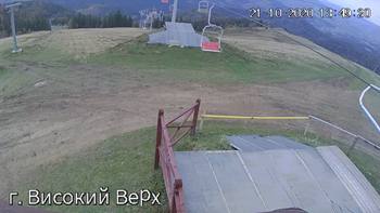 Захар Беркут 21 жовтня 2020 року, 2020-10-21 13:00