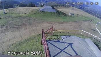 Захар Беркут 22 жовтня 2020 року, 2020-10-22 16:00