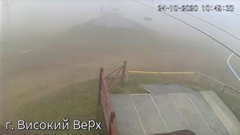 Захар Беркут 24 жовтня 2020 року, 2020-10-24 10:00