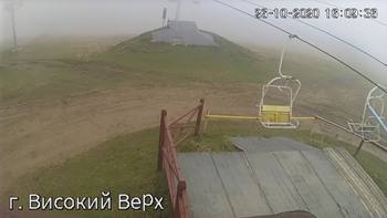 Захар Беркут 26 жовтня 2020 року, 2020-10-26 16:00