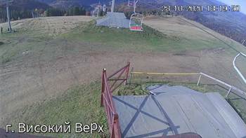 Захар Беркут 28 жовтня 2020 року, 2020-10-28 13:00