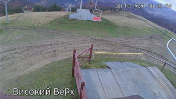 Захар Беркут 30 жовтня 2020 року, 2020-10-30 16:00