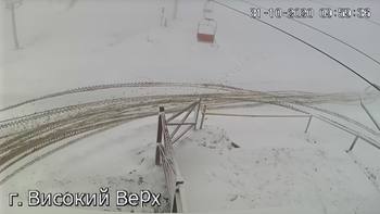Захар Беркут 31 жовтня 2020 року, 2020-10-31 10:00