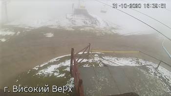 Захар Беркут 31 жовтня 2020 року, 2020-10-31 16:00