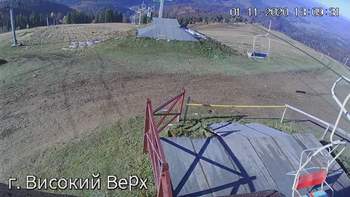 Захар Беркут 1 листопада 2020 року, 2020-11-01 13:00