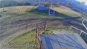 Захар Беркут 1 листопада 2020 року, 2020-11-01 16:00