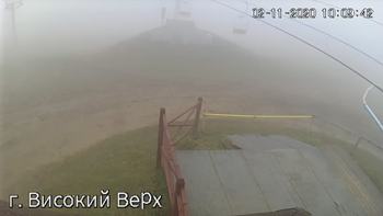 Захар Беркут 2 листопада 2020 року, 2020-11-02 10:00