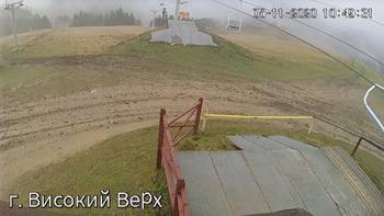 Захар Беркут 5 листопада 2020 року, 2020-11-05 10:00