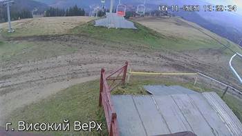 Захар Беркут 5 листопада 2020 року, 2020-11-05 13:00