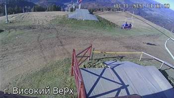 Захар Беркут 8 листопада 2020 року, 2020-11-08 13:00