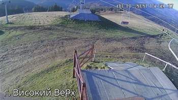 Захар Беркут 8 листопада 2020 року, 2020-11-08 16:00