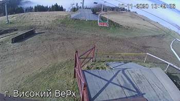 Захар Беркут 10 листопада 2020 року, 2020-11-10 13:00