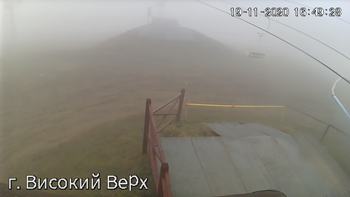Захар Беркут 19 листопада 2020 року, 2020-11-19 16:00