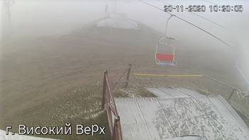 Захар Беркут 20 листопада 2020 року, 2020-11-20 10:00