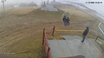 Захар Беркут 11 грудня 2020 року, 2020-12-11 13:00