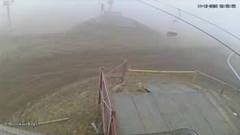 Захар Беркут 14 грудня 2020 року, 2020-12-14 10:00