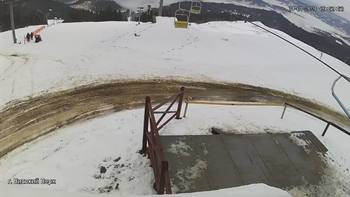 Захар Беркут 4 січня 2021 року, 2021-01-04 10:00