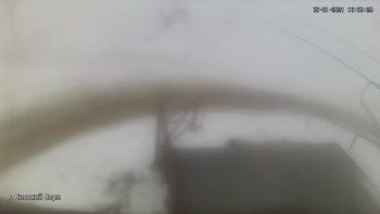 Захар Беркут 5 січня 2021 року, 2021-01-05 16:00