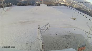 Захар Беркут 11 січня 2021 року, 2021-01-11 10:00